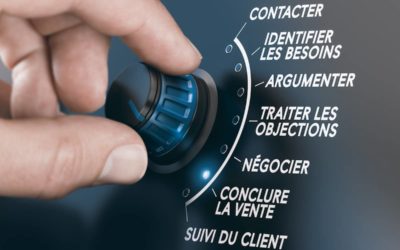 PROGIVAL : Développement commercial des TPE / PME