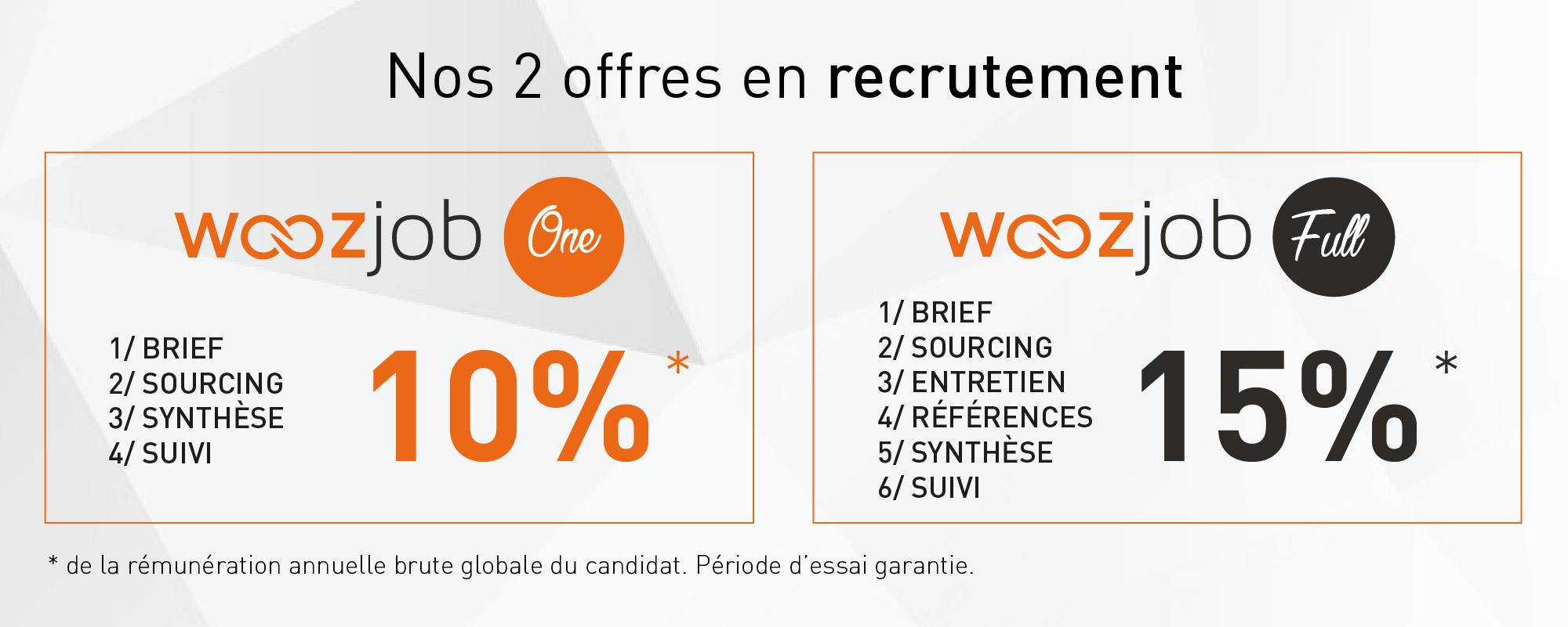 Nos deux offres de recrutement Nos deux offres de recrutement